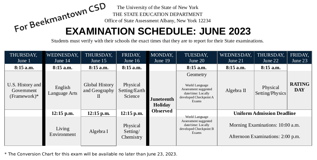 Ny State Regents January 2025 Lok - Tova Carters